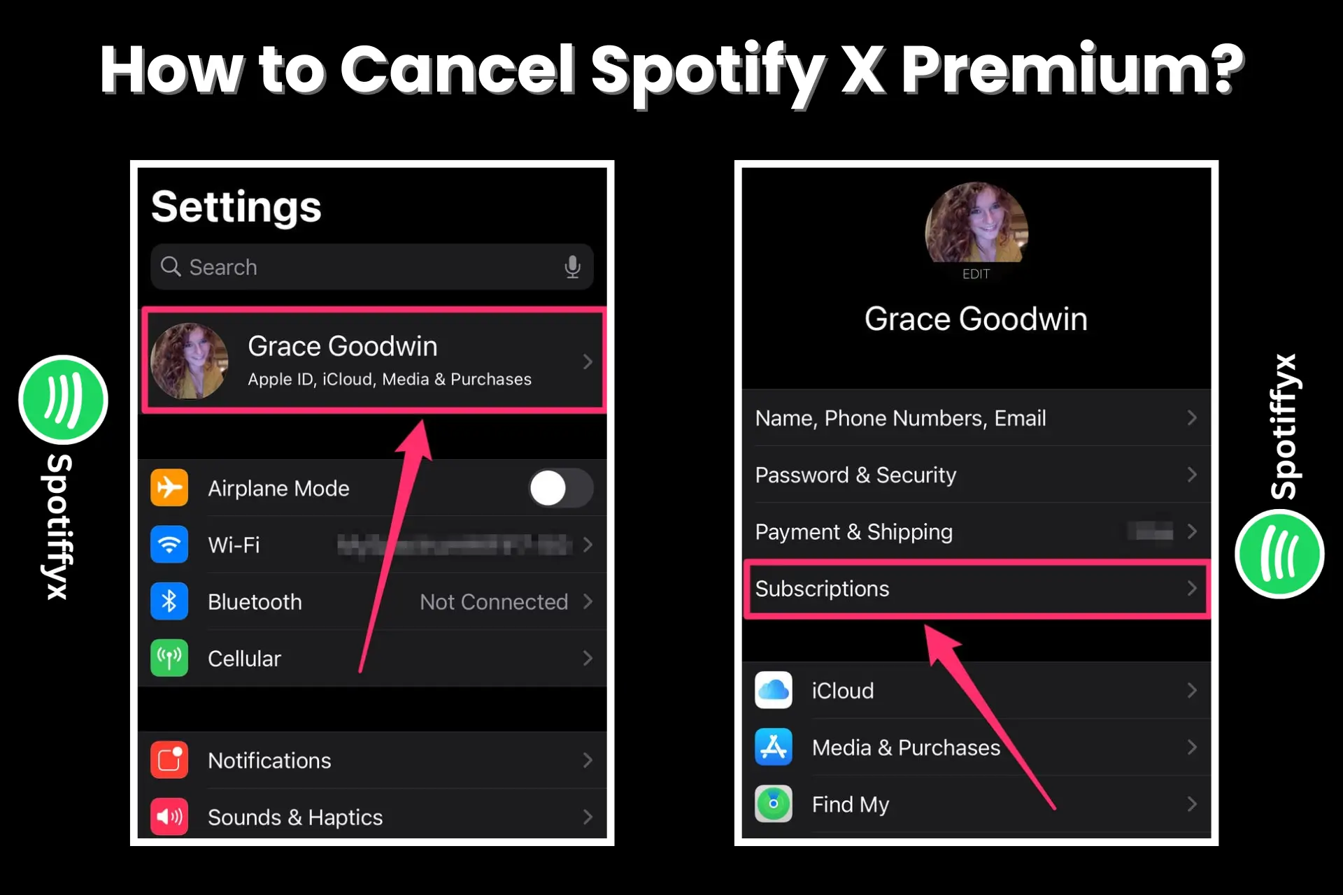 Set Feature Image Blog Post of How to Cancel Spotify X Premium?