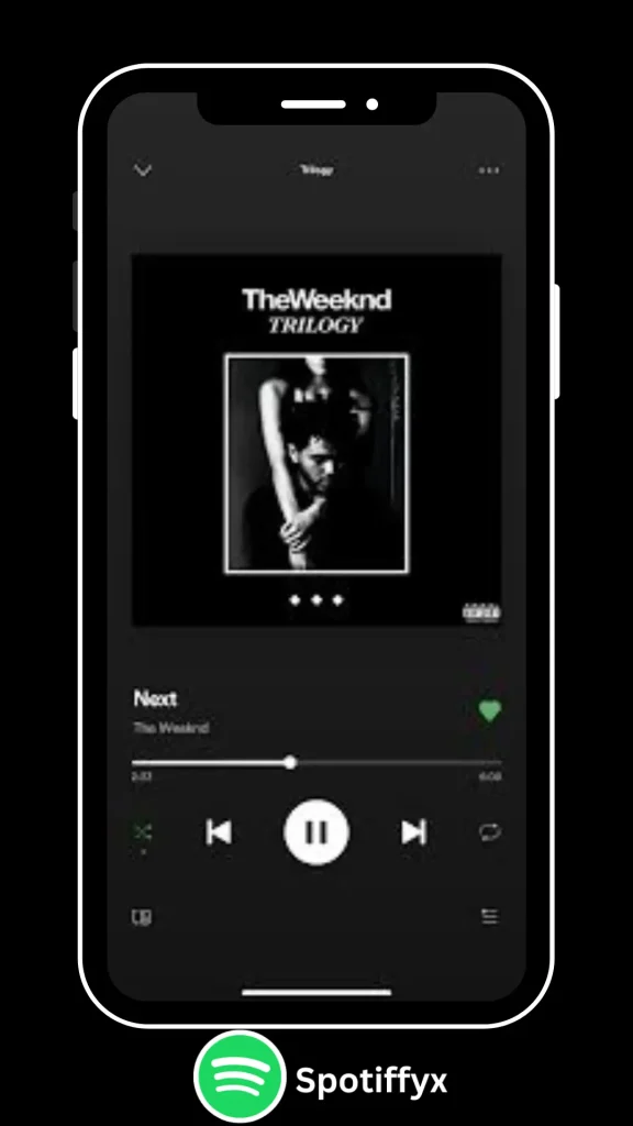 Spotify X feature Image